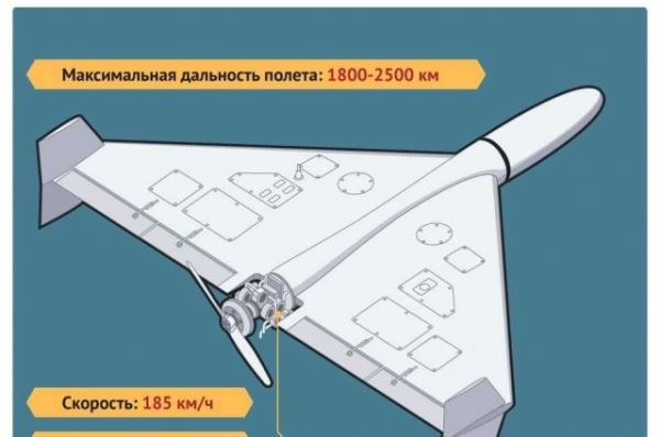 Огненное пекло пожирает ВСУ. Объекты боевиков стали огромными факелами